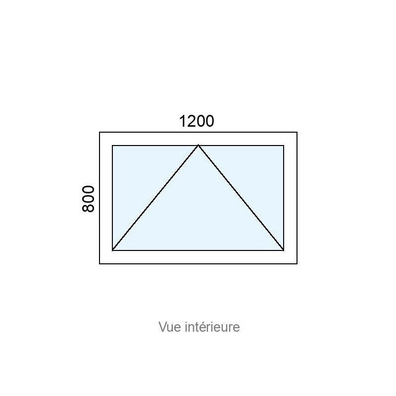 small-Châssis à Soufflet PVC L1200 x H800