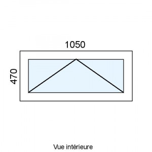 Châssis à Soufflet PVC...